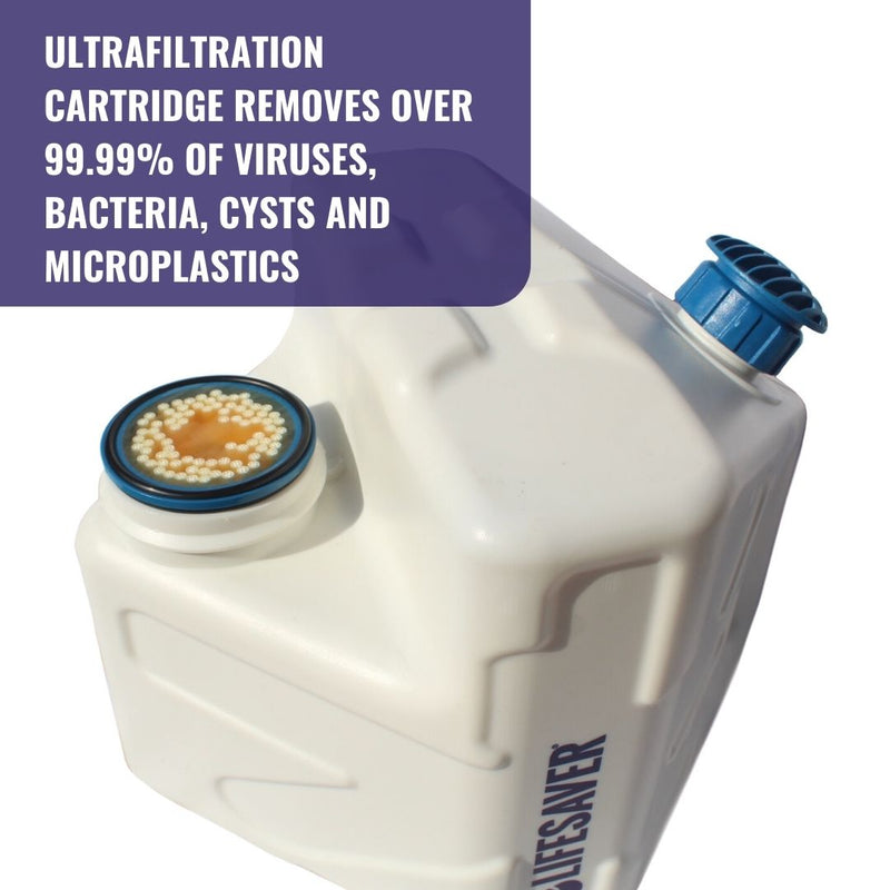 Load image into Gallery viewer, The end of the filter cartridge in a LifeSaver Cube