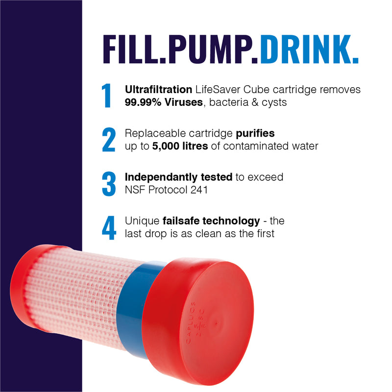 Load image into Gallery viewer, LifeSaver Cube Replacement Cartridge