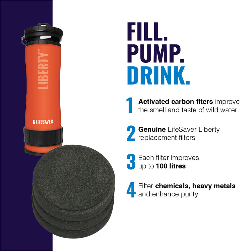 Load image into Gallery viewer, Lifesaver Liberty water filter with replacement carbon filters on a blue and white background