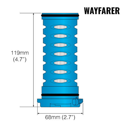 Graphic showing the dimensions of a Wayfarer Filter Cartridge