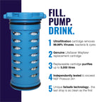 LifeSaver Wayfarer™ Replacement Cartridge